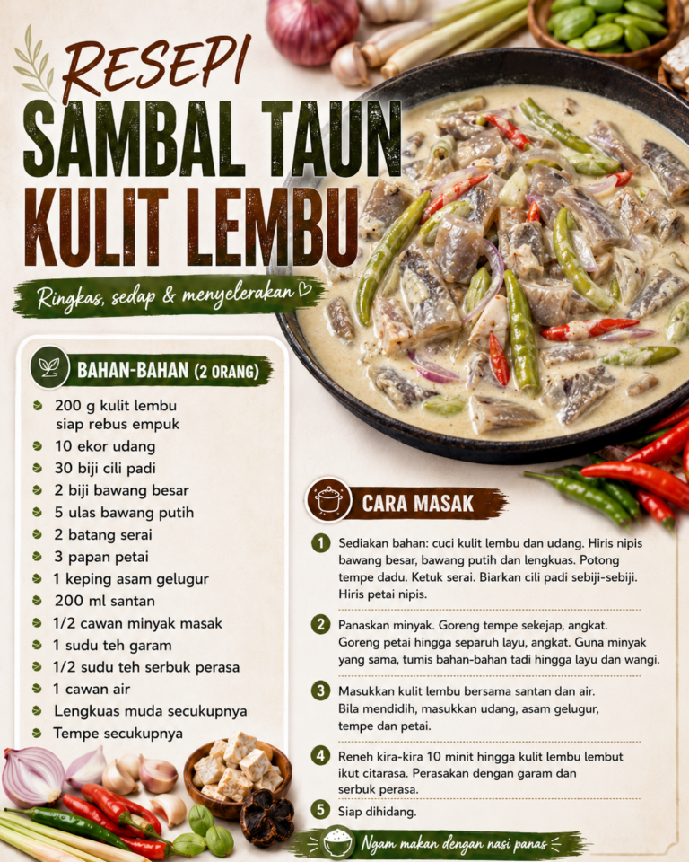 RESEPI SAMBAL TAHUN